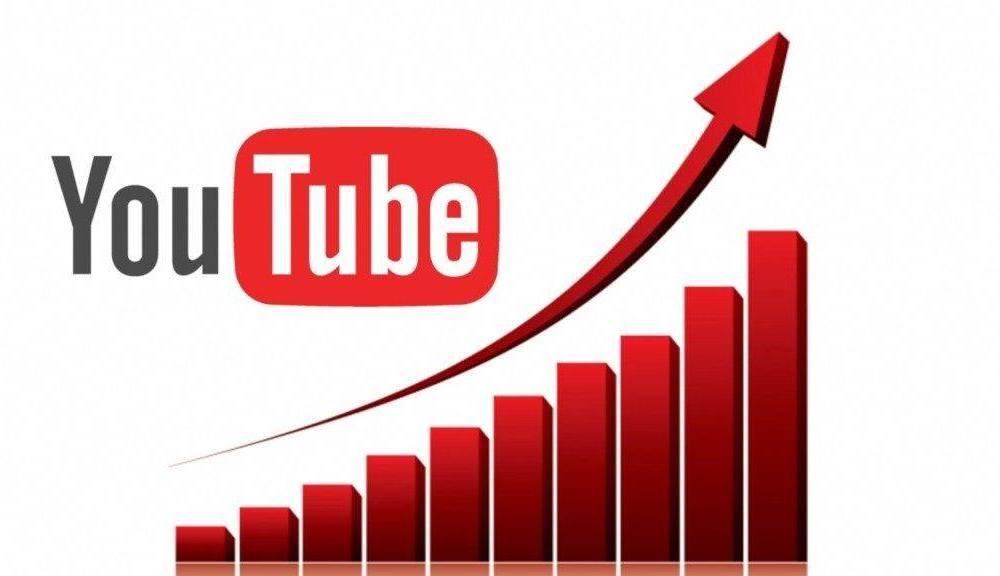 YouTube Promotion service